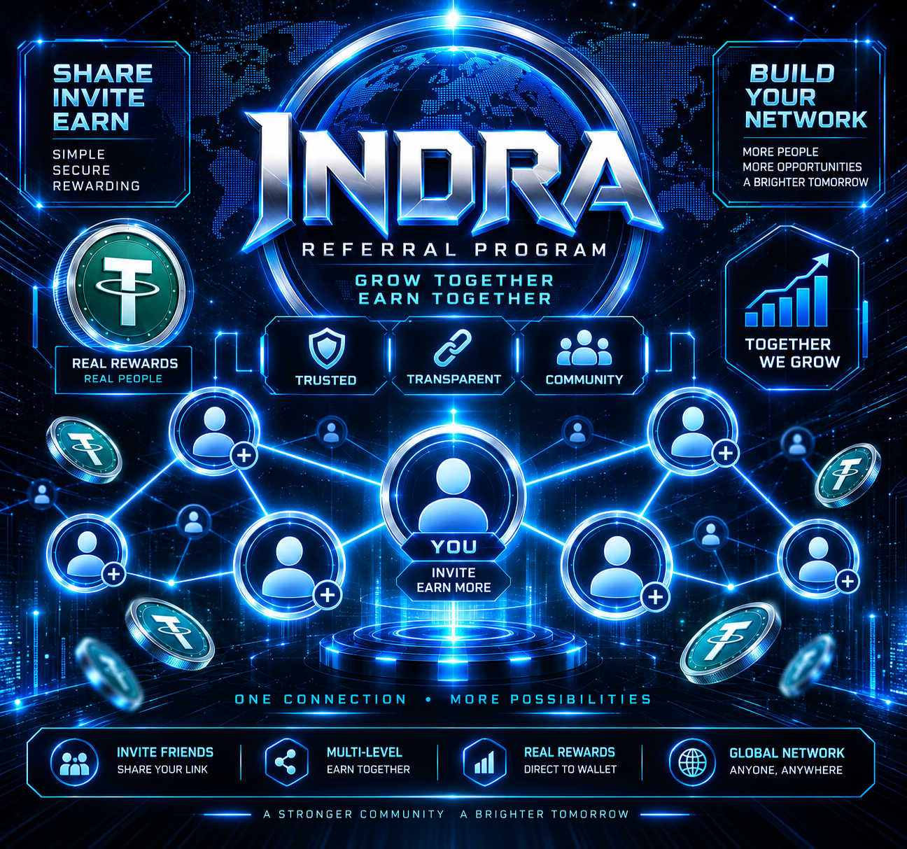 referral Image
